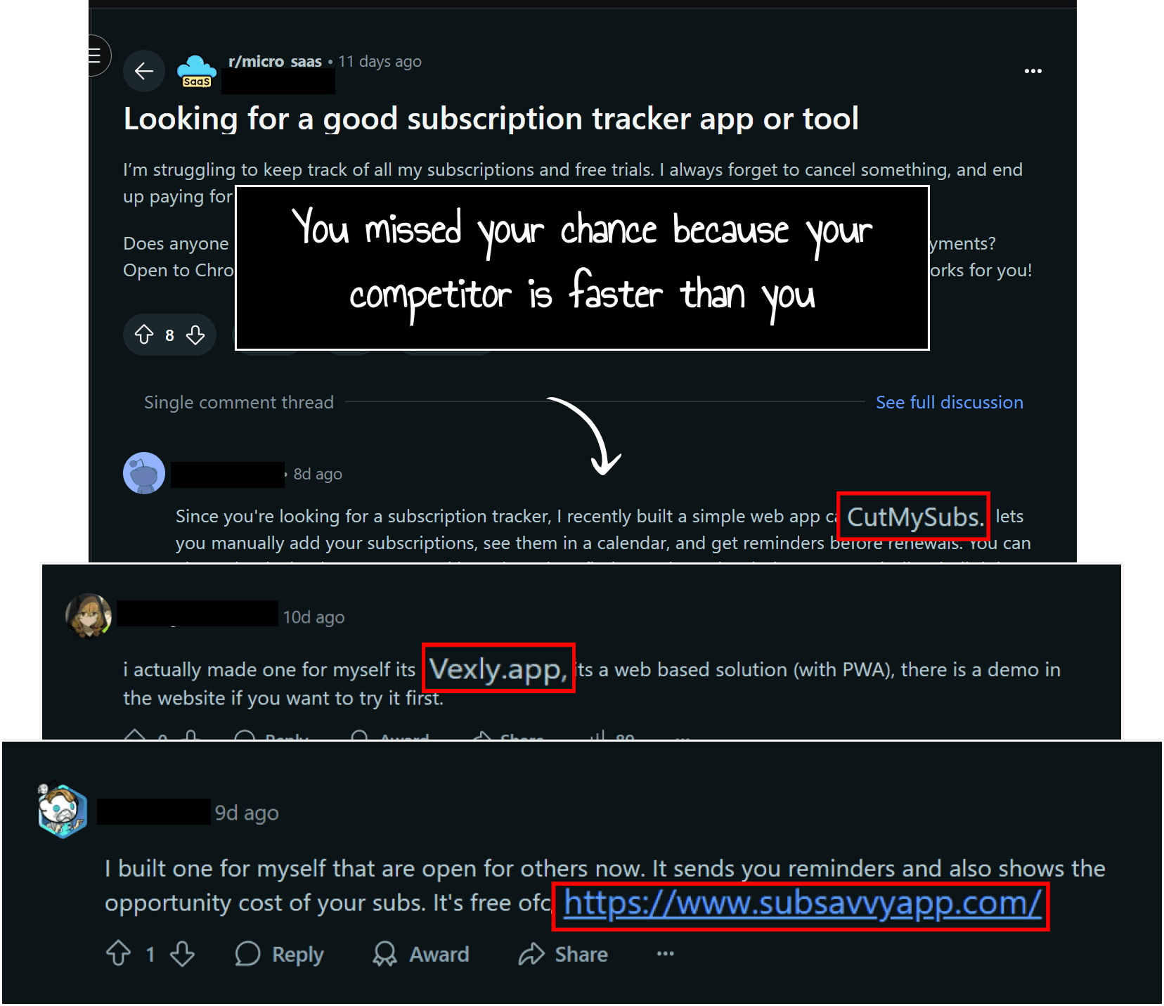 Reddit problem visualization showing the timing of posts and replies